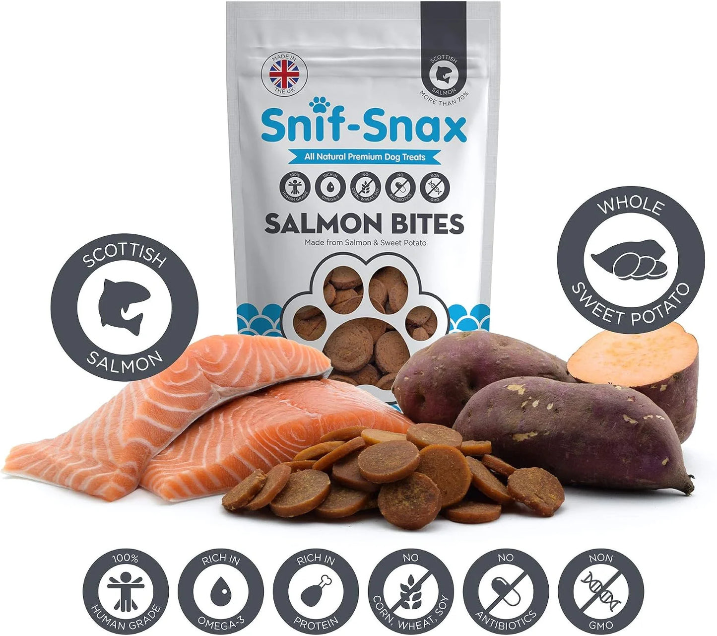 Snif-Snax™ Human Grade Dog Treats - All-Natural Smoked Salmon & Sweet Potato Bites, 4oz (Pack of 2)